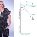 Как сшить платье: советы и выкройки для начинающих