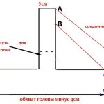 Лучшие выкройки одежды для кошек и котов + инструкции по пошиву своими руками