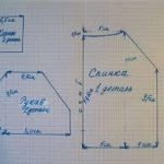 Лучшие выкройки одежды для кошек и котов + инструкции по пошиву своими руками