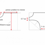 Лучшие выкройки одежды для кошек и котов + инструкции по пошиву своими руками