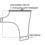 Лучшие выкройки одежды для кошек и котов + инструкции по пошиву своими руками