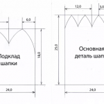 Шапка для собак своими руками: выкройки, схемы и пошаговые инструкции изготовления Шапка для собак своими руками: выкройки, схемы и пошаговые инструкции изготовления