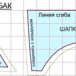 Шапка для собак своими руками: выкройки, схемы и пошаговые инструкции изготовления Шапка для собак своими руками: выкройки, схемы и пошаговые инструкции изготовления