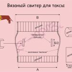 Интересные мастер-классы и простые выкройки комбинезонов для собак Интересные мастер-классы и простые выкройки комбинезонов для собак