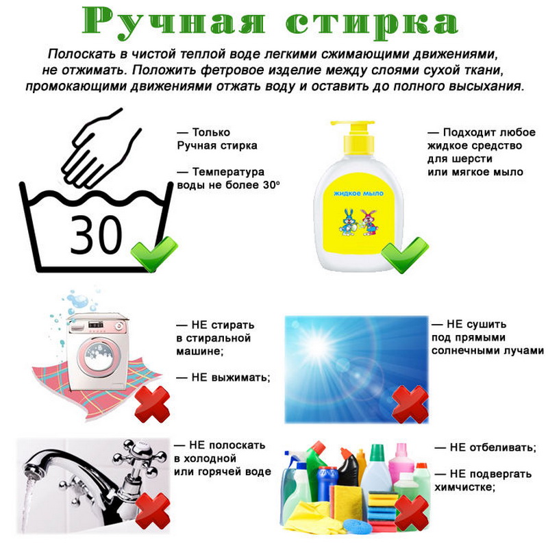 Фетр: виды, плюсы и минусы, применение и описание