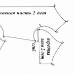 Интересные мастер-классы и простые выкройки комбинезонов для собак Интересные мастер-классы и простые выкройки комбинезонов для собак