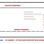 8 пошаговых мастер классов по изготовлению лежанок для собак (70+ фото)
