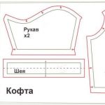 Одежда для сфинкса: популярные выкройки