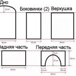 Как сшить лежанку для кота своими руками по выкройкам