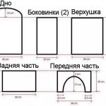8 пошаговых мастер классов по изготовлению лежанок для собак (70+ фото)