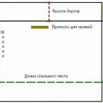8 пошаговых мастер классов по изготовлению лежанок для собак (70+ фото)