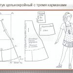 Лучшие  выкройки и пошаговые инструкции пошива кухонного фартука для 5 класса
