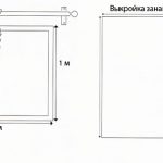 Пошаговая инструкция, как сшить шторы своими руками Пошаговая инструкция, как сшить шторы своими руками