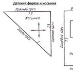 Лучшие  выкройки и пошаговые инструкции пошива кухонного фартука для 5 класса