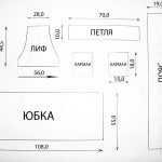Как сшить фартук: пошаговые мастер-классы по шитью кухонного фартука своими руками