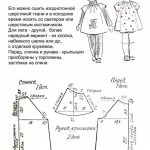 Простые выкройки детских платьев на девочку 5 лет Простые выкройки детских платьев на девочку 5 лет