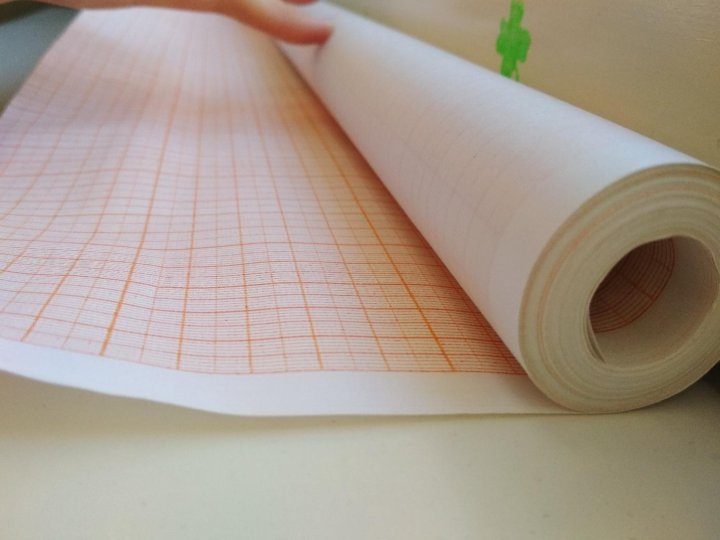 Простые выкройки детских платьев на девочку 5 лет