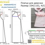 Простые выкройки детских платьев на девочку 5 лет Простые выкройки детских платьев на девочку 5 лет